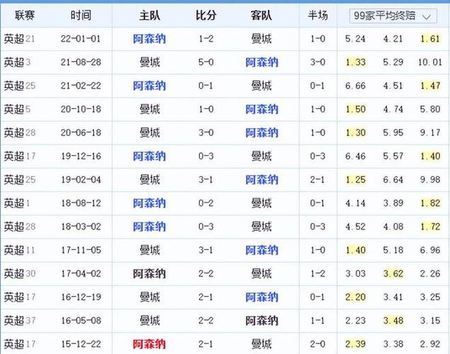 天才科曼与